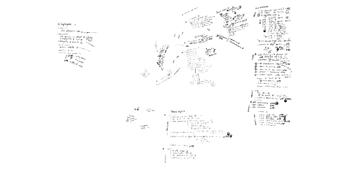 mind mapping