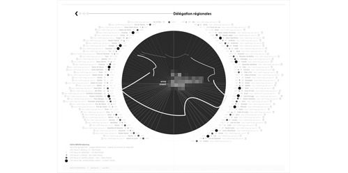 focus cartographique