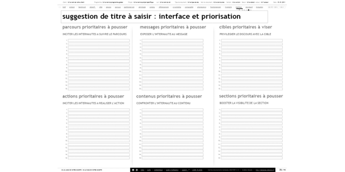 priorisation des éléments