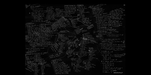 mind map
