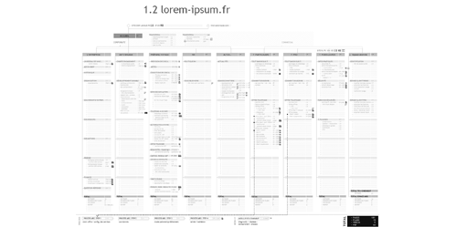 projection et recomposition d'arborescence