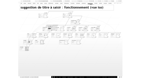 arborescence isométrique