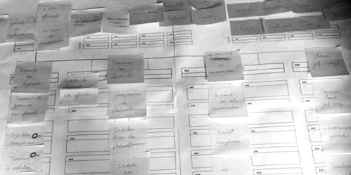 arborescence itérative en atelier