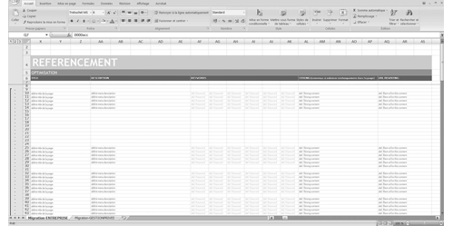 migration des contenus : synthèse