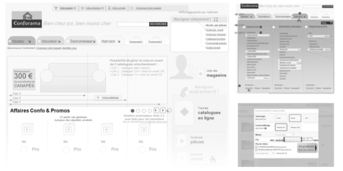 Modélisation de l'interface