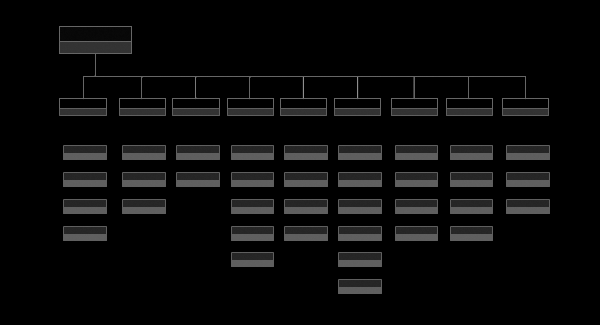 étude de cas UX design