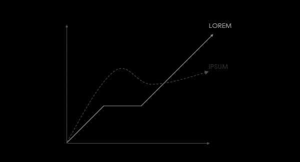 méthode d'analyse de l'expérience numérique