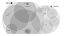illustration projet UX Banque Populaire