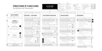 ux banque privée