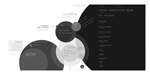 illustration projet UX Cnil