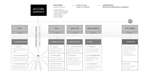 illustration projet UX Crédit Agricole