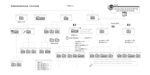 illustration projet UX Hydro 21