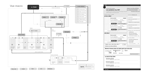 illustration projet UX La Redoute