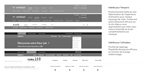 benchmark UX Temporis