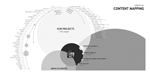 illustration projet UX Urbact
