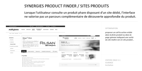 Audit ergonomique chimie