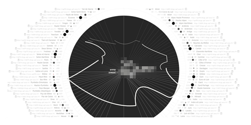 UX site d'association
