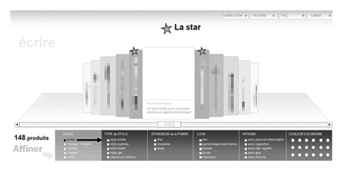UX site site corporate