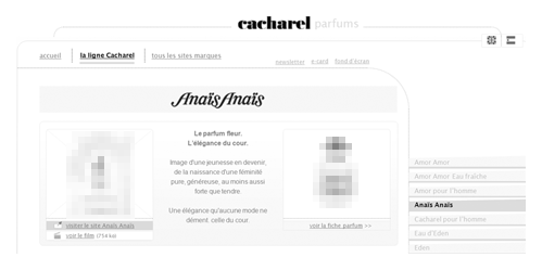 UX e-commerce parfum