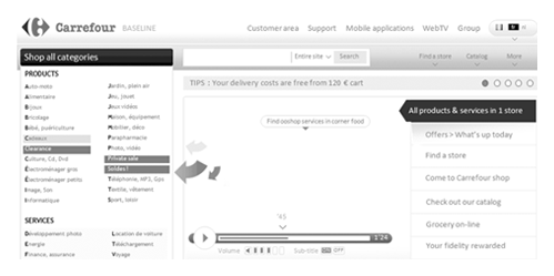 UX grande distribution