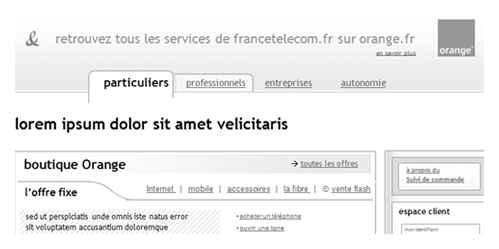 UX opérateur télécom
