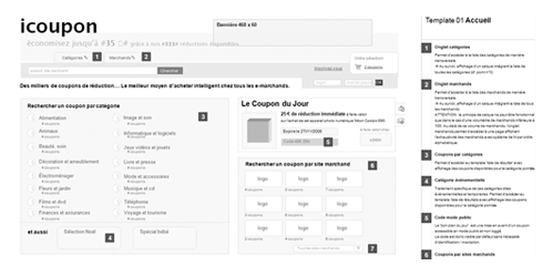 UX coupons promo