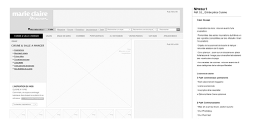UX magazine déco