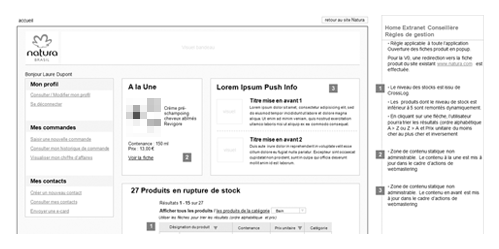 UX extranet
