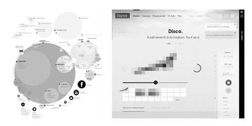 UX e-commerce catalogue