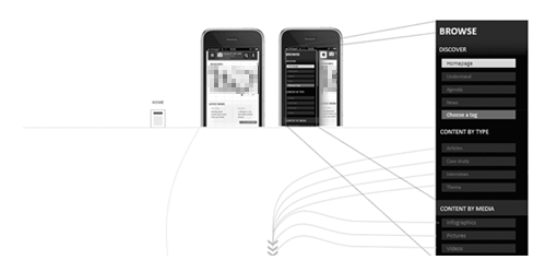UX magazine éditorial