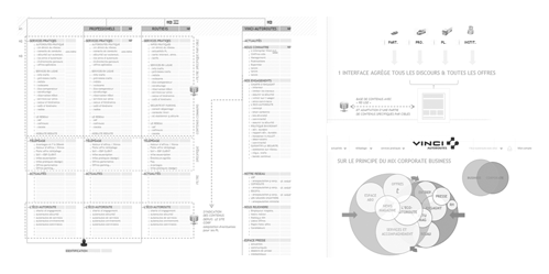 UX transactionnel autoroute
