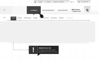 cas UX Architecture corporate