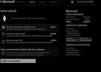 Optimisation site ecommerce