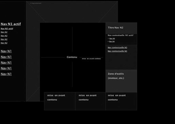 Design d'information