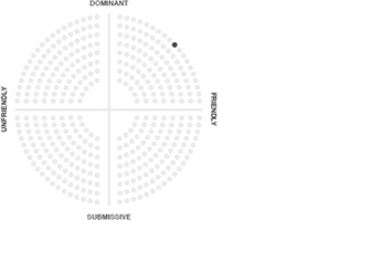 Persona de site web