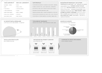 Analyse stratégique