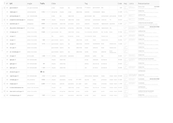 catalogue produit