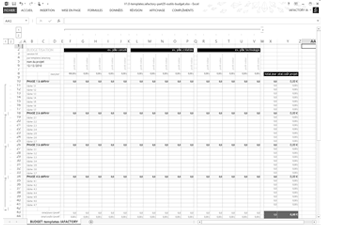 Chiffrage de site web