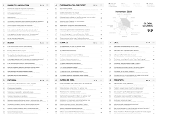 Audit numérique