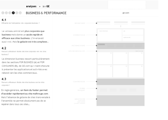 Panorama de bonnes pratiques